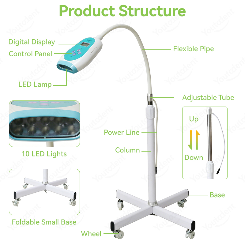 50W歯科用タッチスクリーン3色歯ホワイトニングマシン冷光ラ - Teeth Whitening Device のレビューと価格