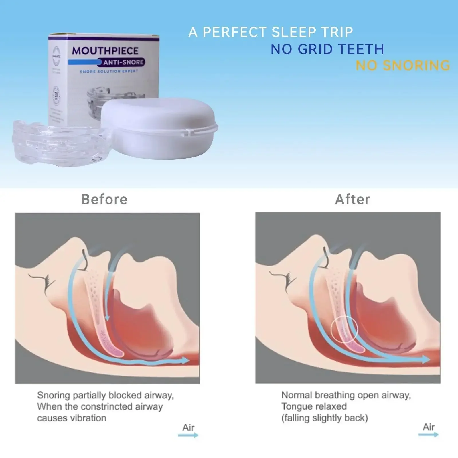 調整可能ないびき防止マウスガード、歯ぎしり防止マウスピース、 - Dental Guard Night のレビューと価格