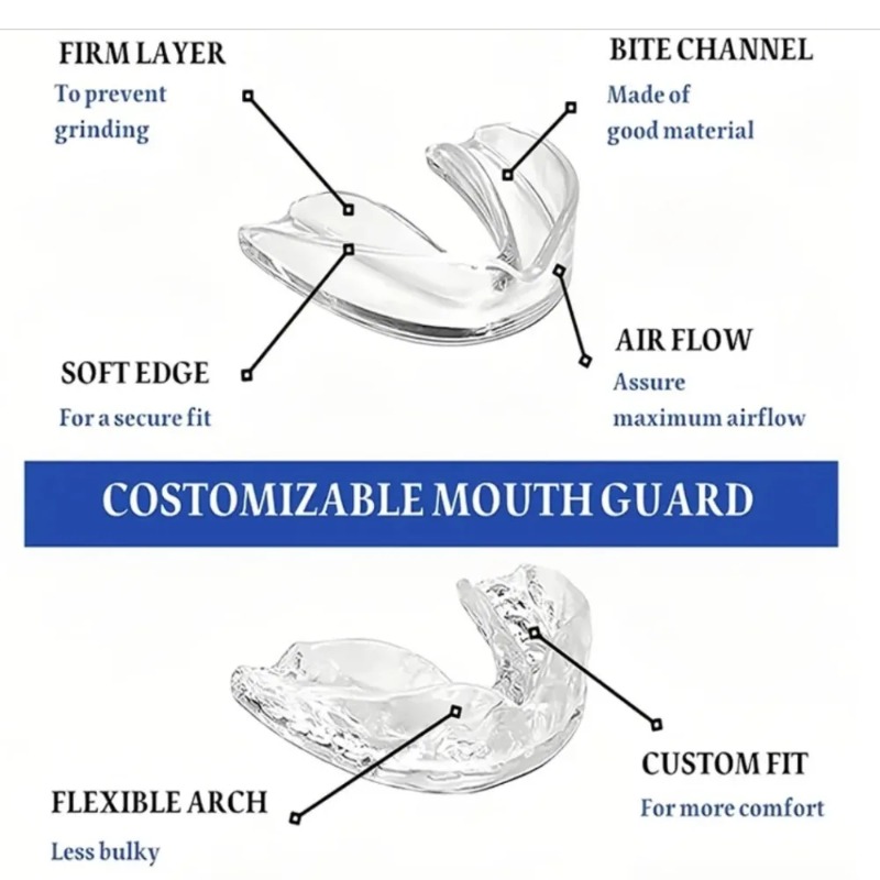 4個入り/箱 歯ぎしり防止マウスガード 成形可能な歯科用ナイ - Dental Guard Night のレビューと価格