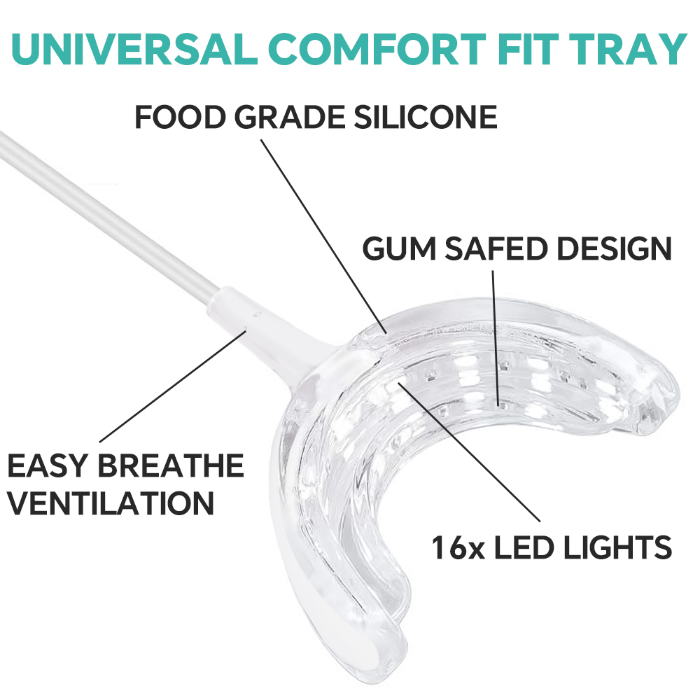 歯のホワイトニング アクセラレーター ライト、16 倍強力な - Teeth Whitening Led Light のレビューと価格